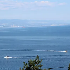 Apartman Kiki, Abbázia